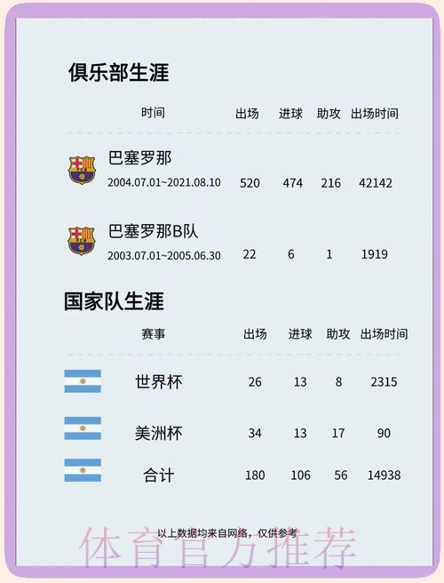 最新世界杯荷兰梅西赛程分析全解析 最新世界杯荷兰梅西赛程分析全解析