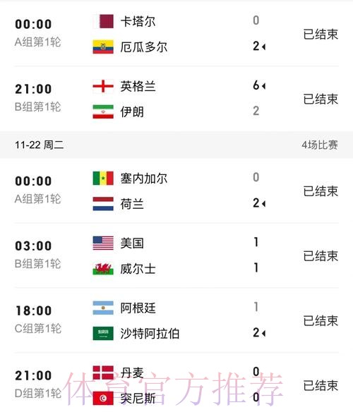 世界杯比分下载