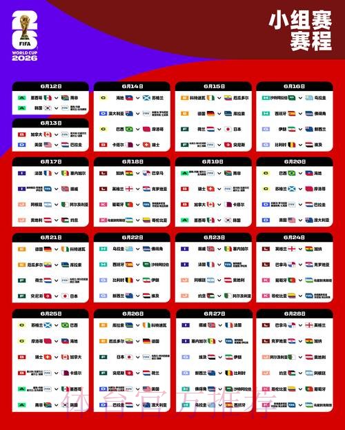 2026世界杯北美赛程表