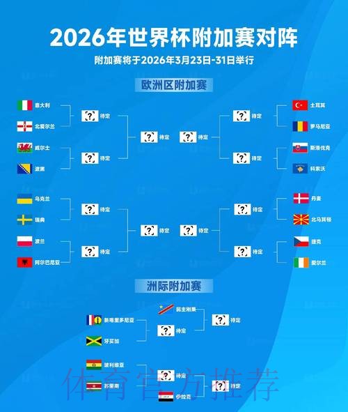 2026世界杯排名下载 2026世界杯排名下载